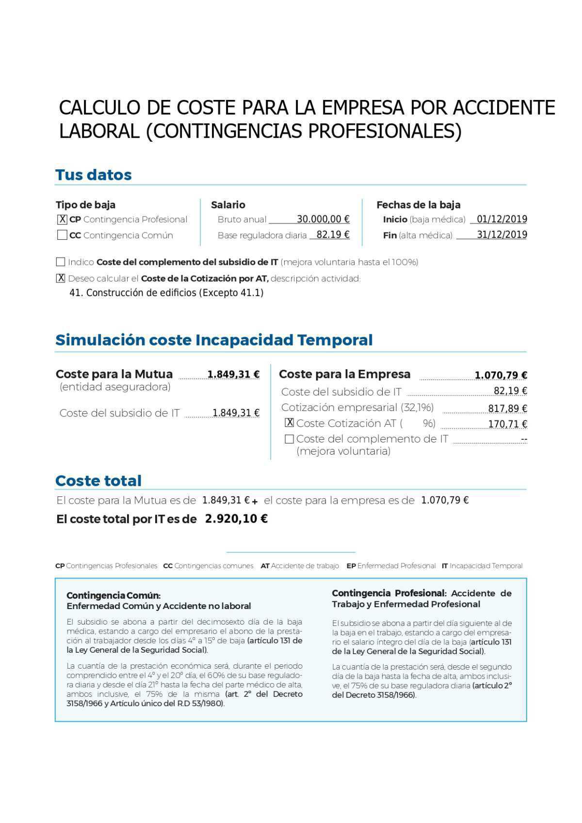 Bajas por enfermedad y accidente - Coste para la empresa y trabajador.