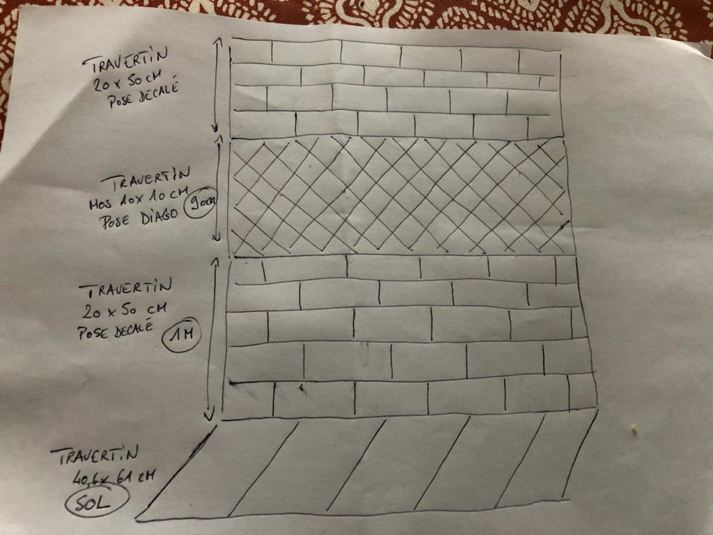 Leroy Merlin Daumesnil, Paris 12e