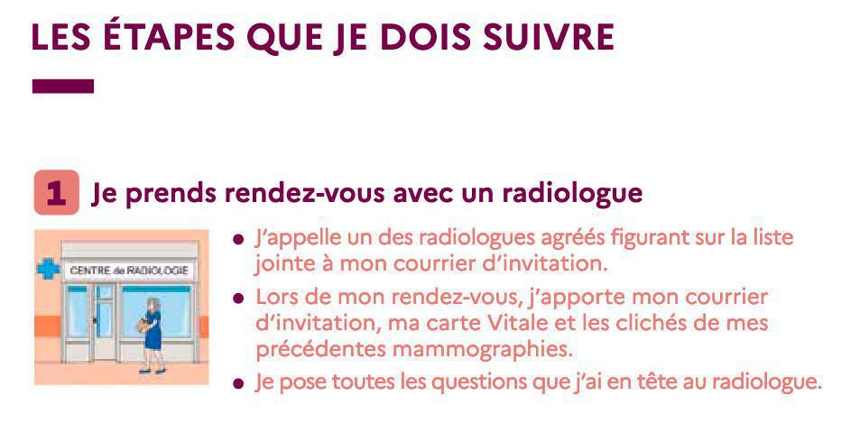 Les autorités de santé recommandent de réaliser le dépistage, pourquoi ? Les autorités de santé recommandent de réaliser le dépistage, pourquoi ?
