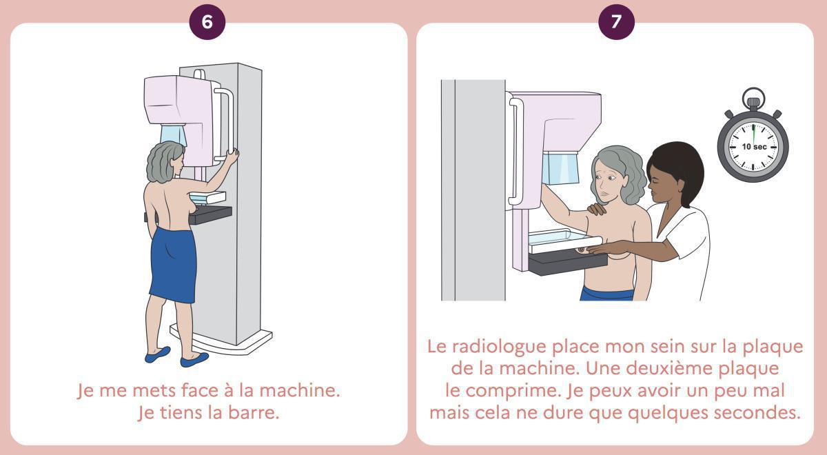 Une invitation tous les deux ans Une invitation tous les deux ans