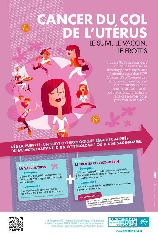 Comment prévenir le cancer du col de l’utérus ? Comment prévenir le cancer du col de l’utérus ?