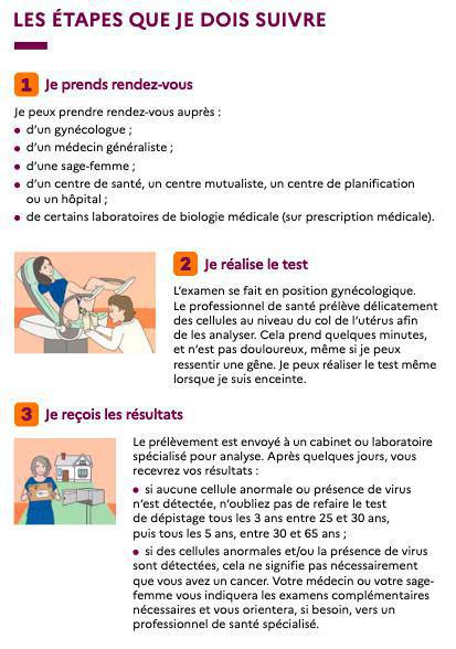 Comment fait-on le prélèvement ? Est-ce douloureux ? Comment fait-on le prélèvement ? Est-ce douloureux ?