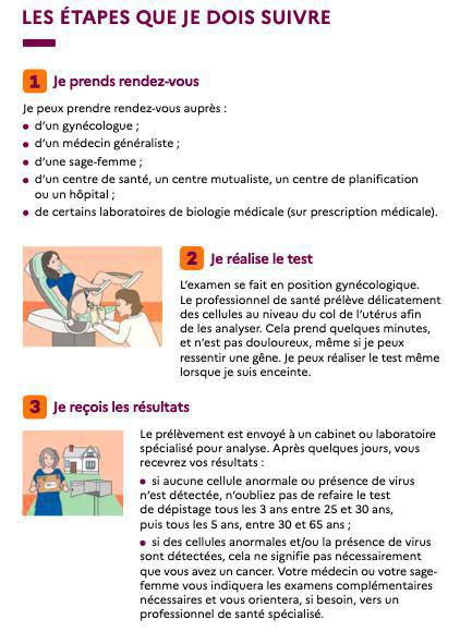 Quels sont les tests de dépistage disponibles ? Quelle différence y a-t-il entre ces tests ? Comment sont-ils réalisés ? Quels sont les tests de dépistage disponibles ? Quelle différence y a-t-il entre ces tests ? Comment sont-ils réalisés ?