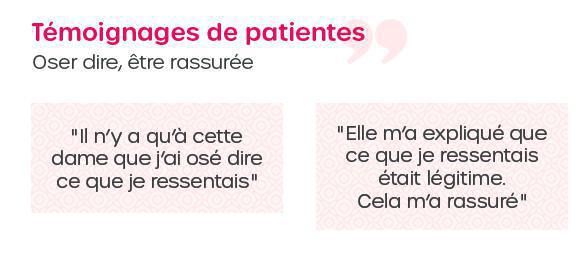 Association Vivre Comme Avant : Accompagner les femmes atteintes du cancer du sein, par des femmes qui l’ont vécu Association Vivre Comme Avant : Accompagner les femmes atteintes du cancer du sein, par des femmes qui l’ont vécu