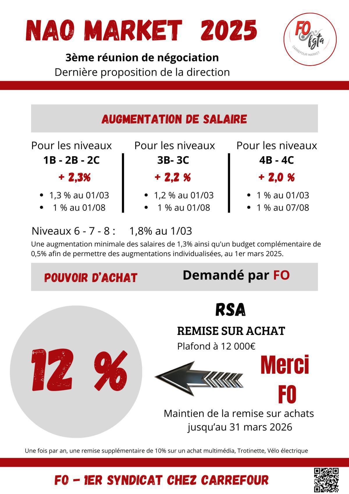 NAO 2025 - POUR ou CONTRE la signature