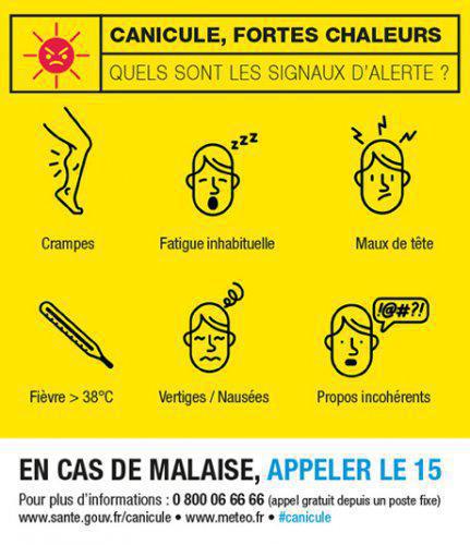 Alerte Canicule Quels Sont Mes Droits En Cas De Forte Chaleur
