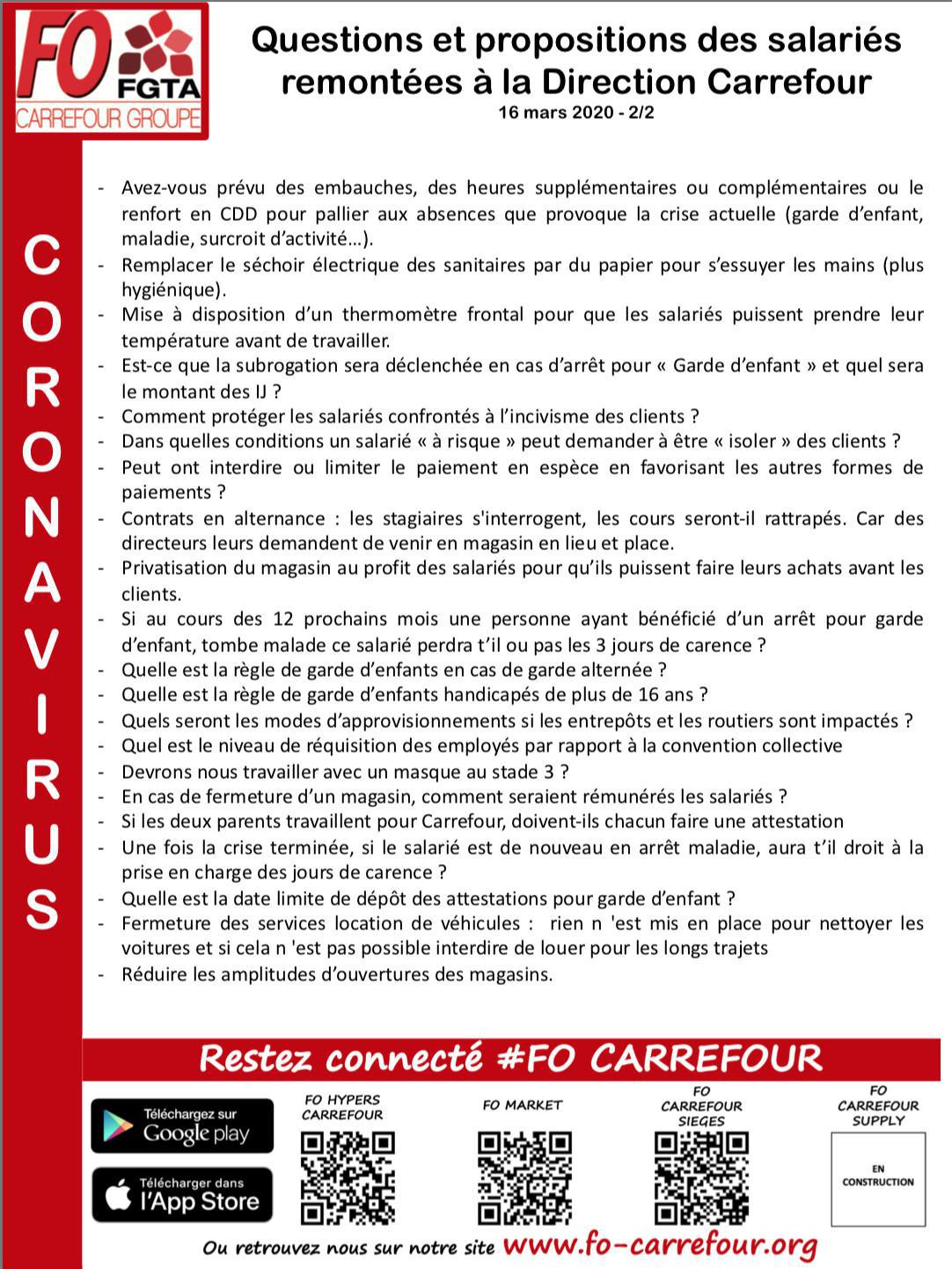 Questions et propositions des salariés remontées à la Direction Carrefour