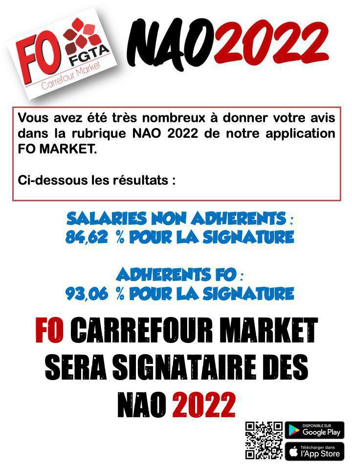 FO signataire des NAO Carrefour Market 2022 FO signataire des NAO Carrefour Market 2022