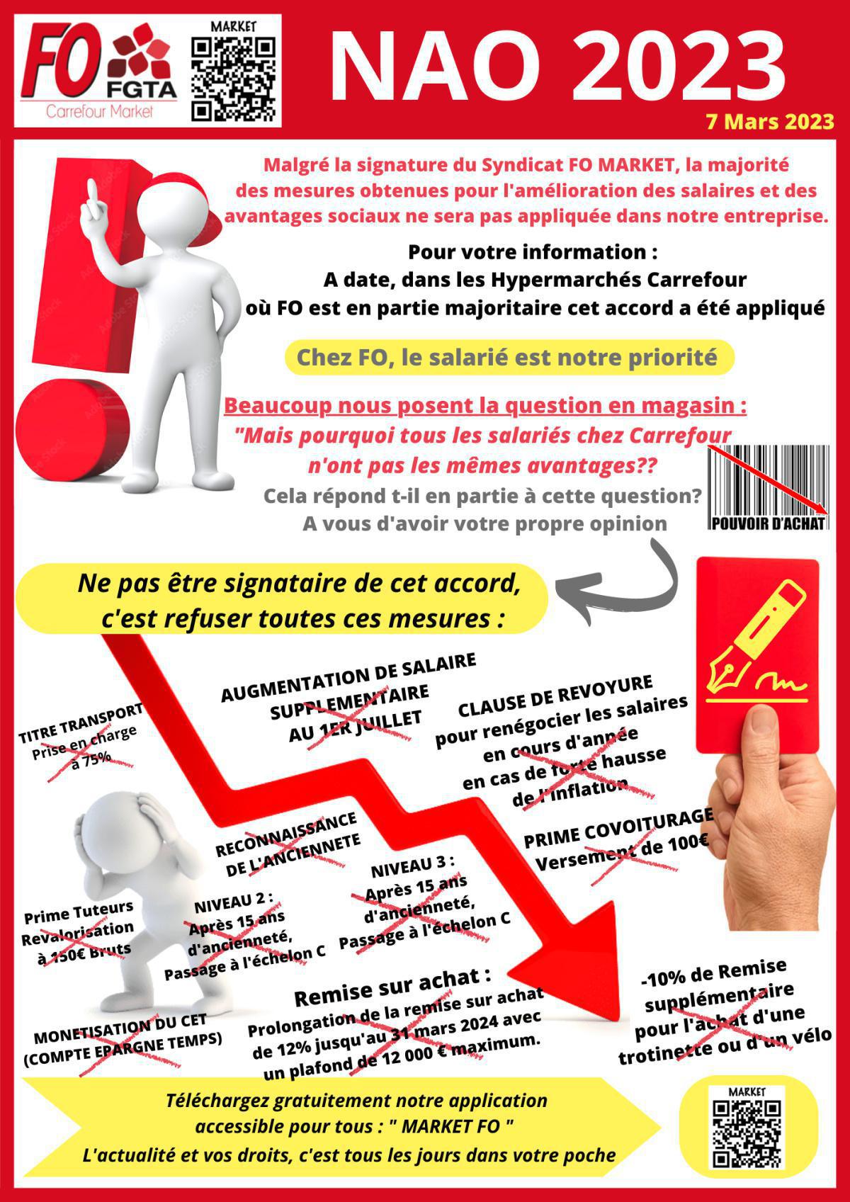 NAO 2023 : Décision unilatérale de la Direction  NAO 2023 : Décision unilatérale de la Direction