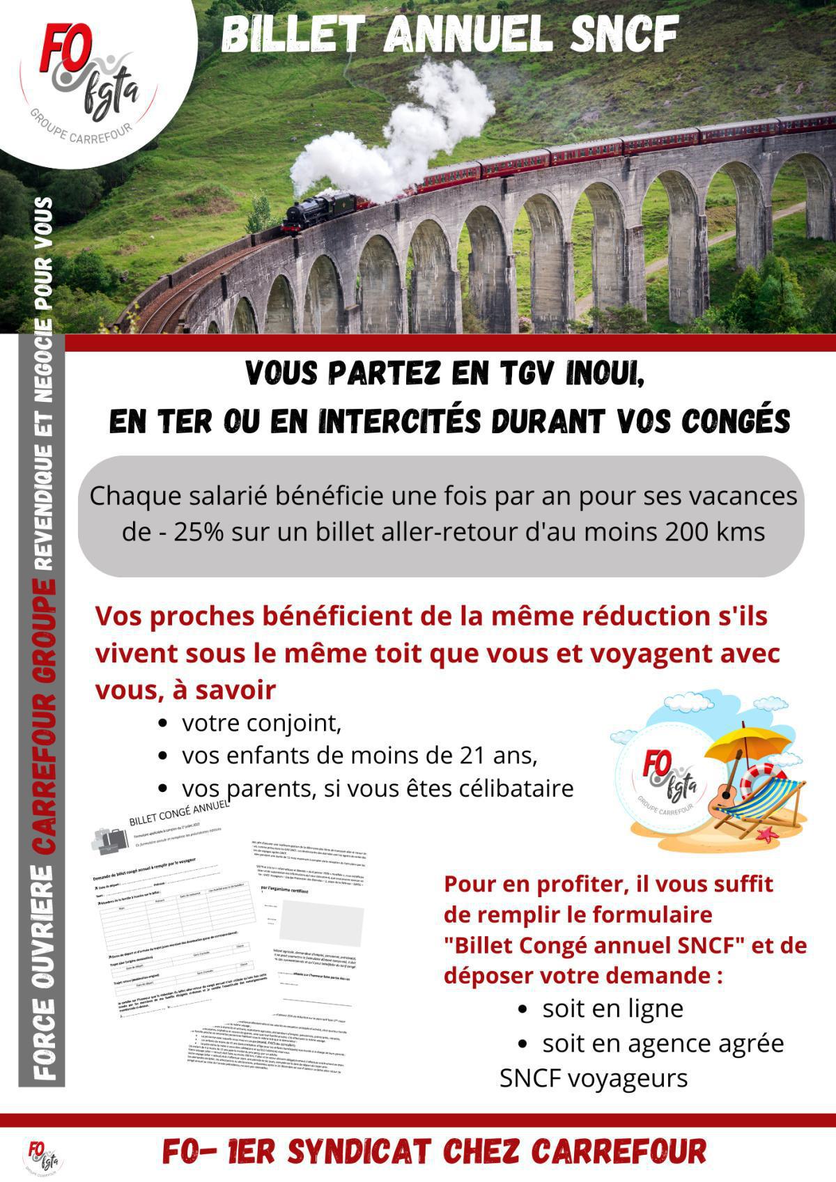 Billet Annuel SNCF