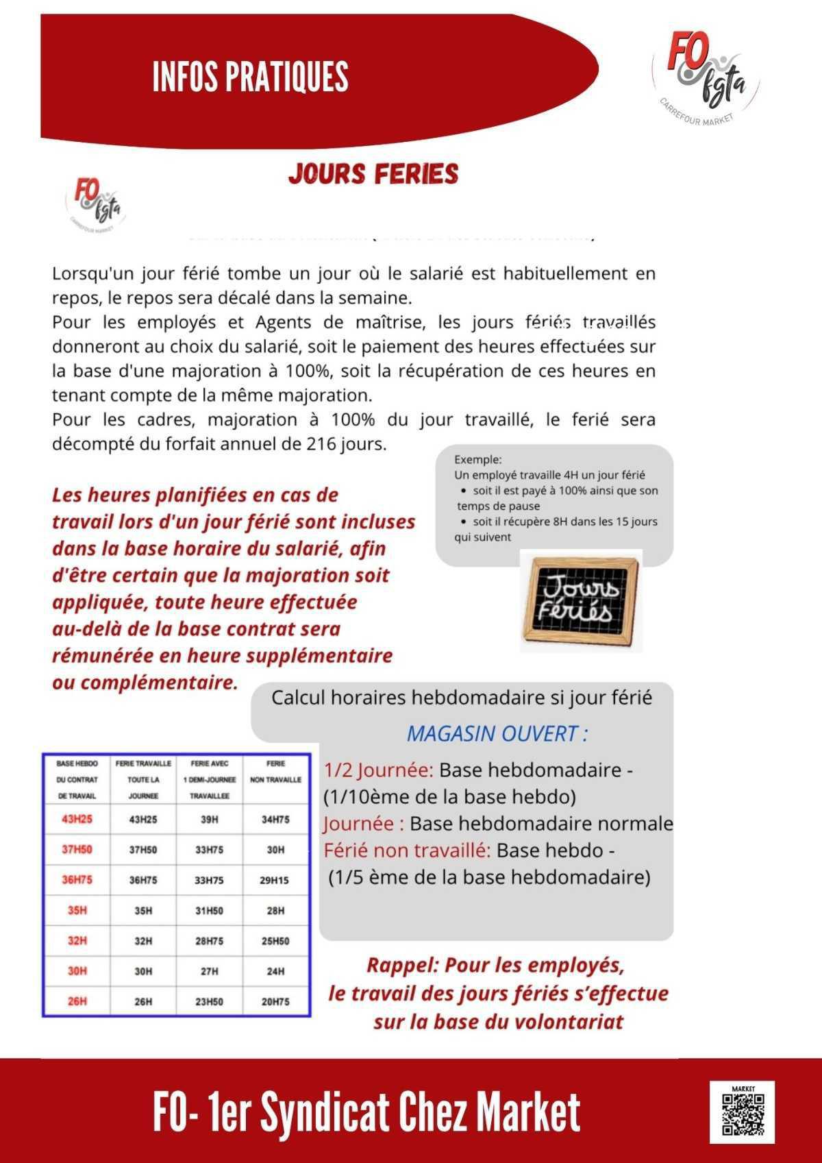 Le petit journal FO Market - Novembre et décembre