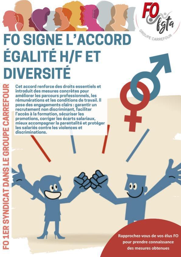 FO Signe l'accord égalité H/F et Diversité