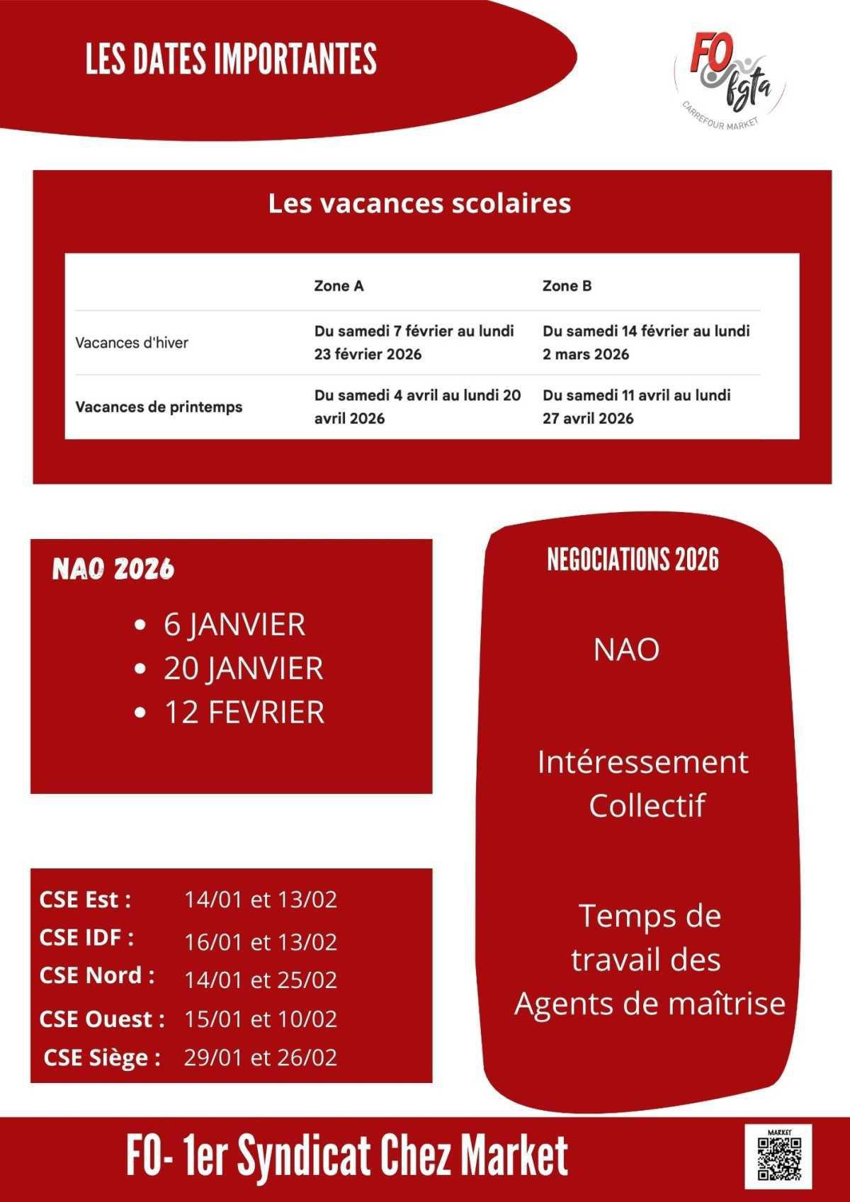 Le petit journal de FO Market 