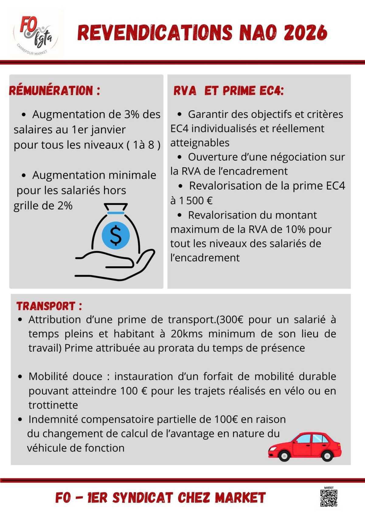 Revendications NAO 2026