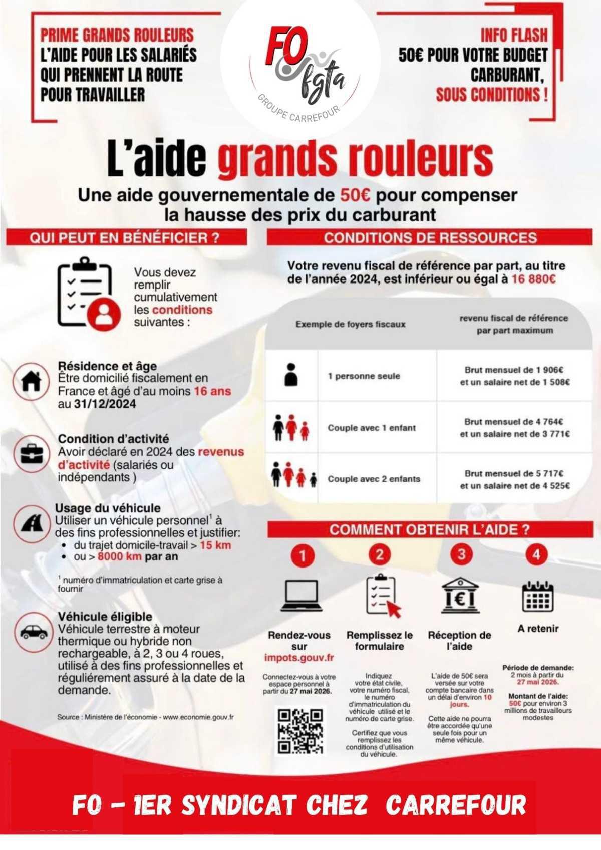 L'aide grands rouleurs
