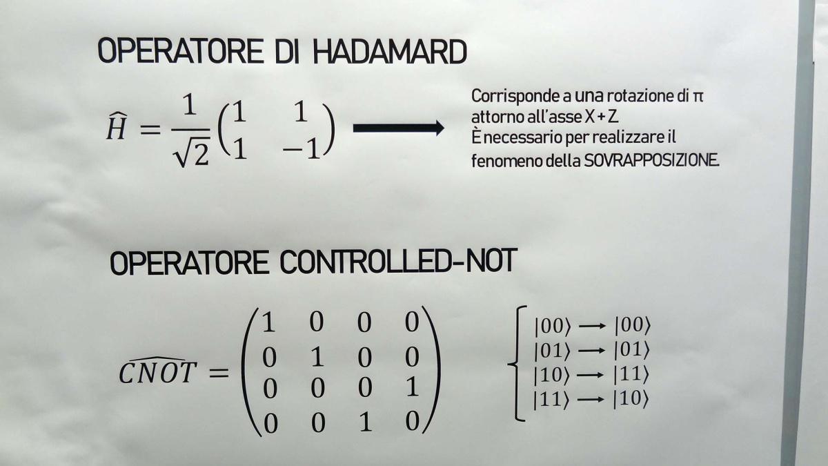 20. Quantum calculator - Investigating how a quantum computer works through simulation 20. Quantum calculator - Investigating how a quantum computer works through simulation