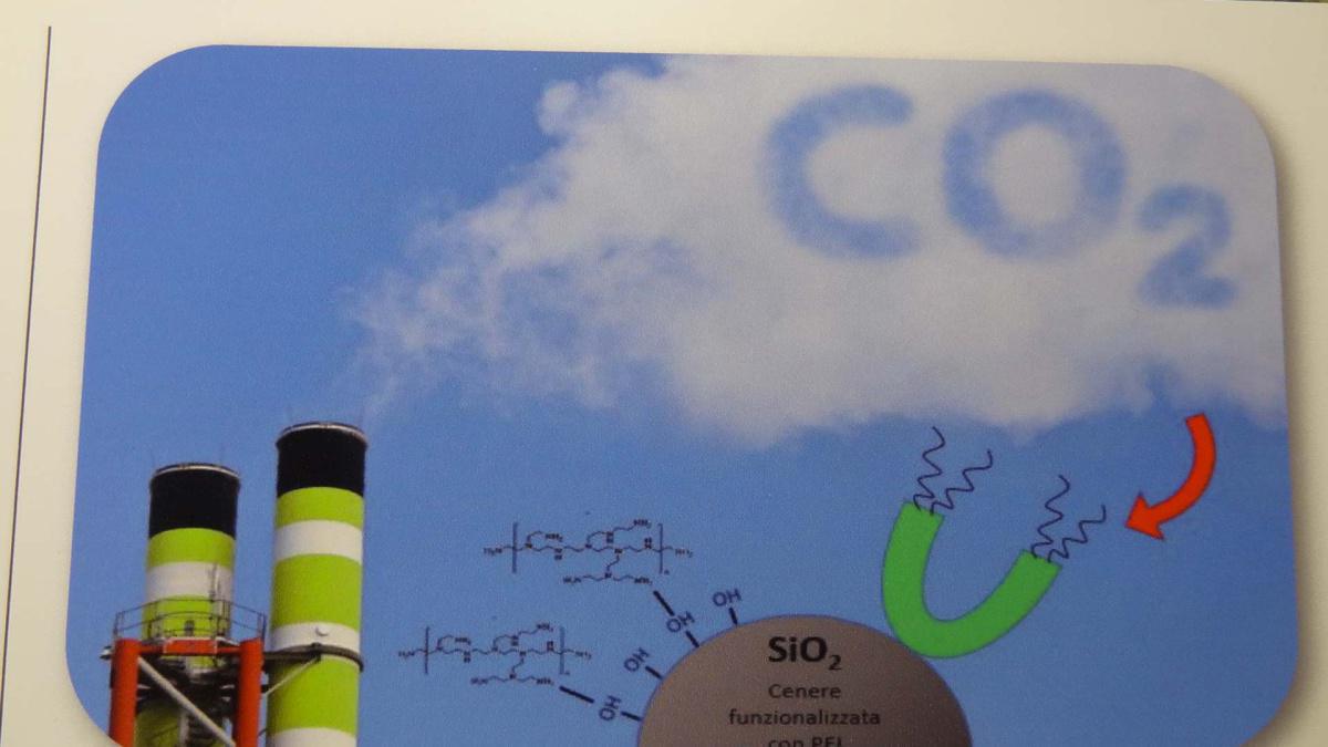 30. RICE.R.CO 2: materiali grezzi dagli scarti del riso per la cattura della CO2 30. RICE.R.CO 2: materiali grezzi dagli scarti del riso per la cattura della CO2