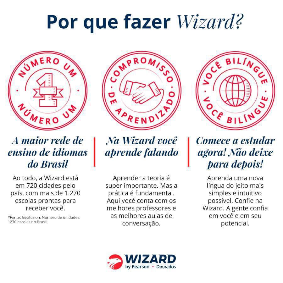 Wizard Santa Maria