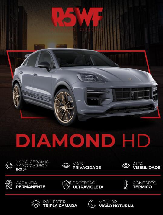 R5WF - Canoas R5WF - Canoas