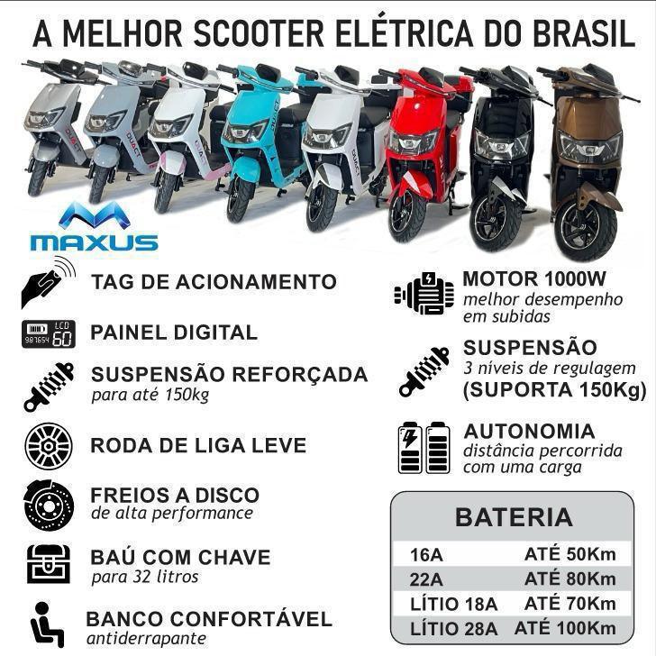 Duact Maxus Canoas Duact Maxus Canoas