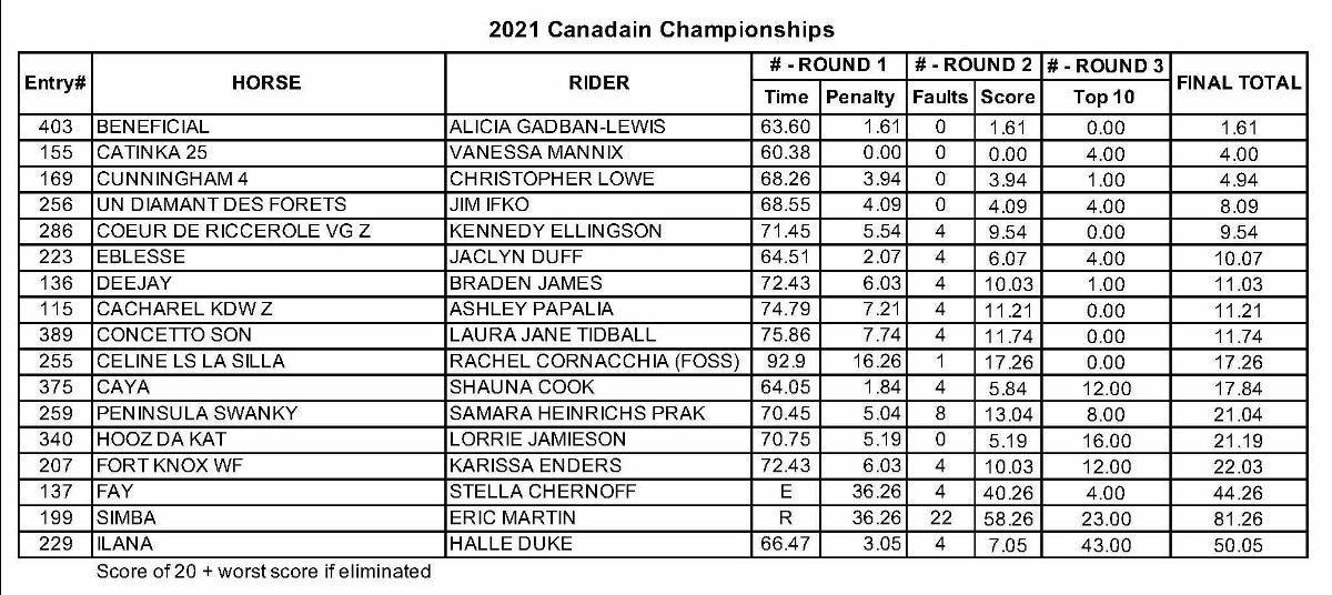 Alicia Gadban Lives Better after Truman Homes Victory Alicia Gadban Lives Better after Truman Homes Victory