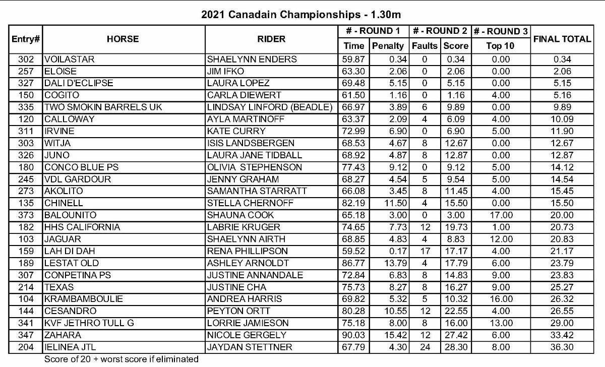 Alicia Gadban Lives Better after Truman Homes Victory Alicia Gadban Lives Better after Truman Homes Victory