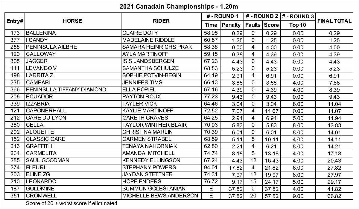 Alicia Gadban Lives Better after Truman Homes Victory Alicia Gadban Lives Better after Truman Homes Victory