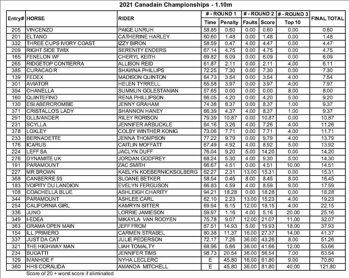 Alicia Gadban Lives Better after Truman Homes Victory Alicia Gadban Lives Better after Truman Homes Victory
