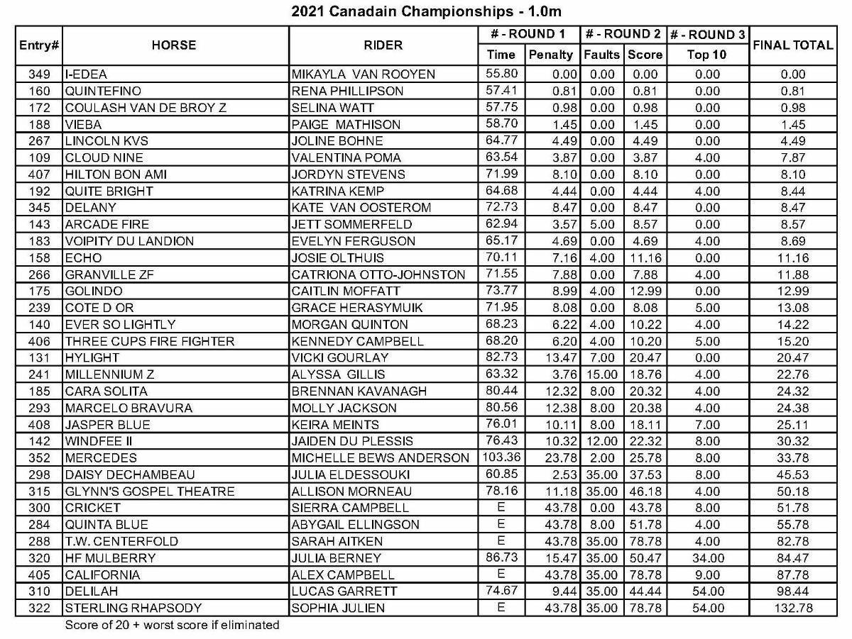 Alicia Gadban Lives Better after Truman Homes Victory Alicia Gadban Lives Better after Truman Homes Victory