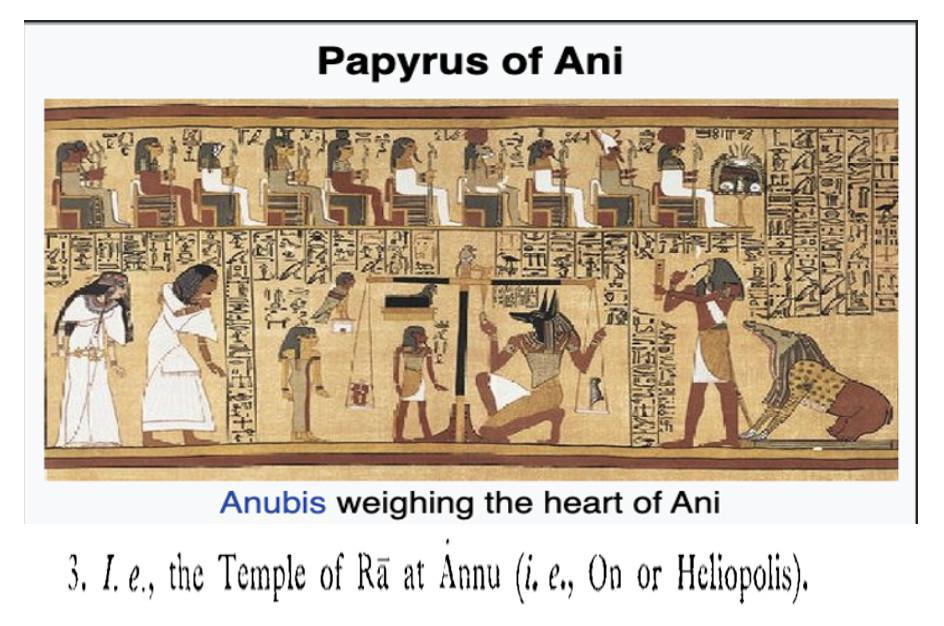 God of the Kushite-Egyptians Part 6