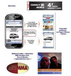 La MMA veut harmoniser les formats de publicité mobile