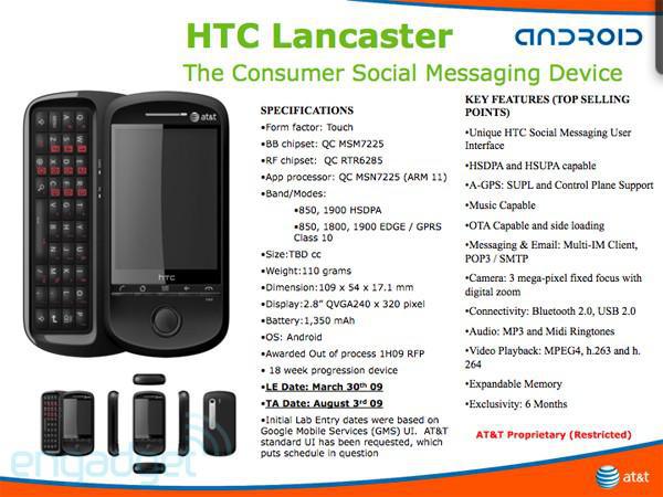 Lancaster : un 4e smartphone Android chez HTC ?