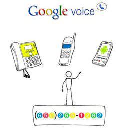Voice : le ton monte entre Google et Apple