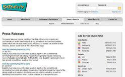 buzzcity.com