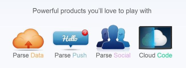 Facebook rachète Parse et Atlas - La stratégie mobile du géant américain se dévoile