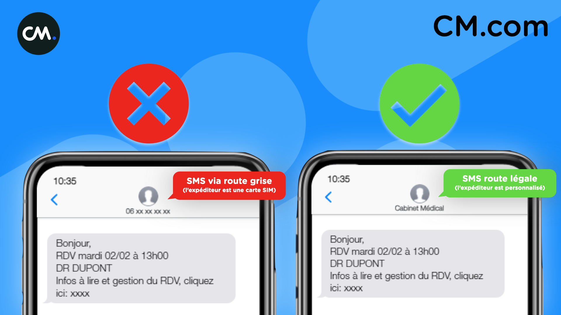 Routes grises SMS pour les RDV médicaux : CM.com voit rouge