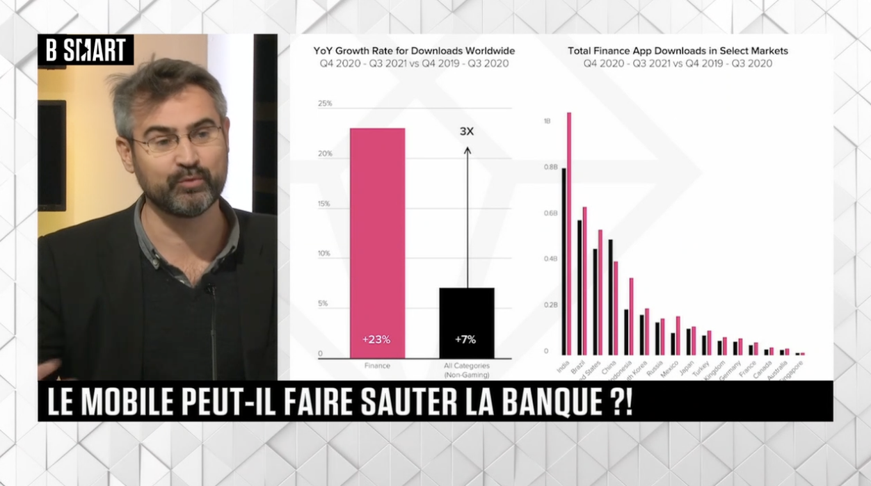 Le mobile va t’il faire sauter les banques ?