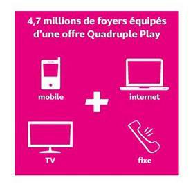 GfK/Médiamétrie - Référence des Equipements Multimédias 3ème trimestre 2013