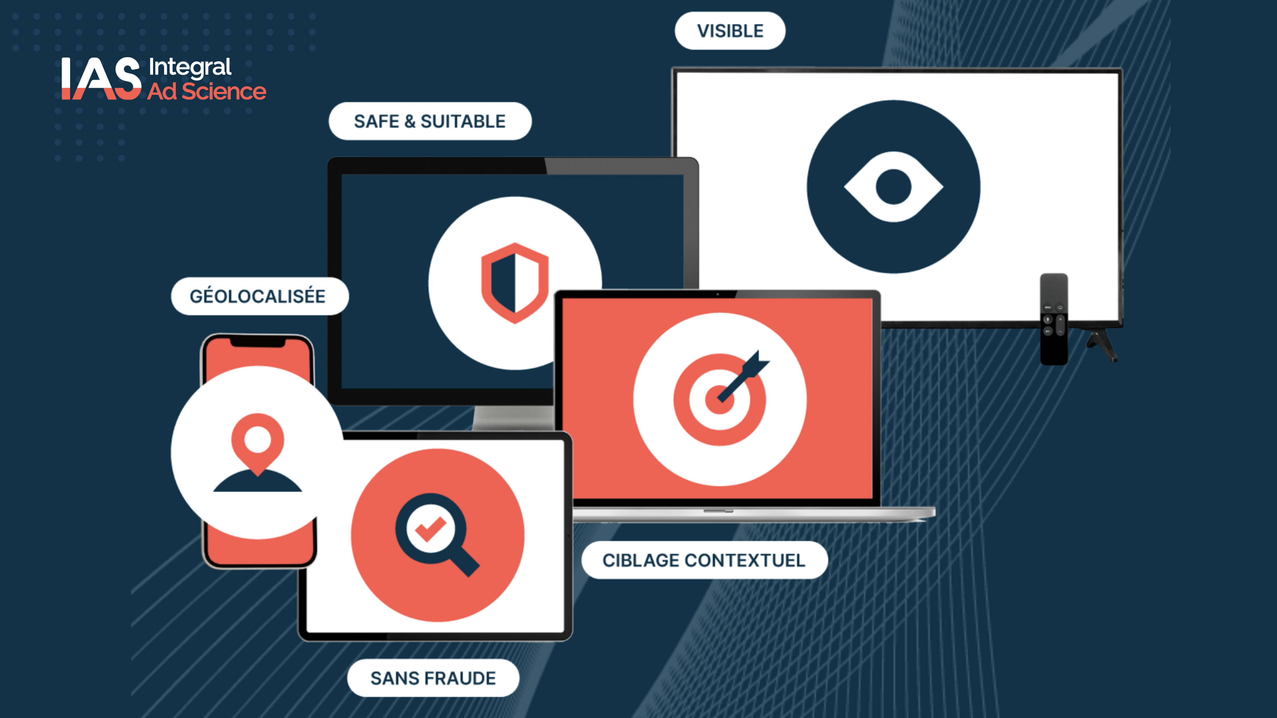 La vidéo sur web mobile est le format le plus visible en France avec 83% d’impressions visibles