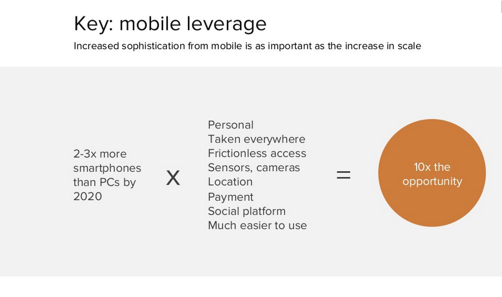 Le mobile ronge le monde - Présentation d'un Venture capitalist