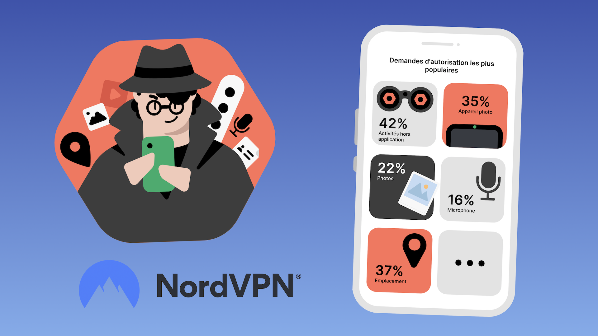 La majorité des applications demandent des permissions qui ne sont pas nécessaires à leur fonctionnement.