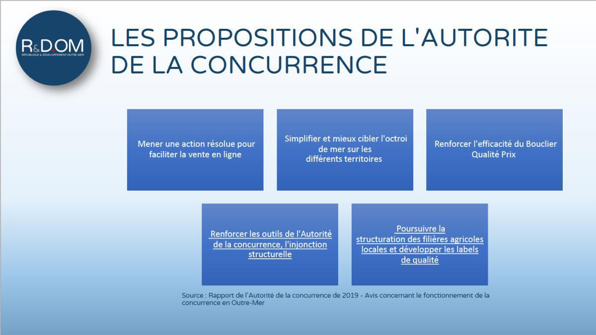 Conférence R&DOM "Quel avenir économique pour les enfants du territoire ?" Conférence R&DOM "Quel avenir économique pour les enfants du territoire ?"