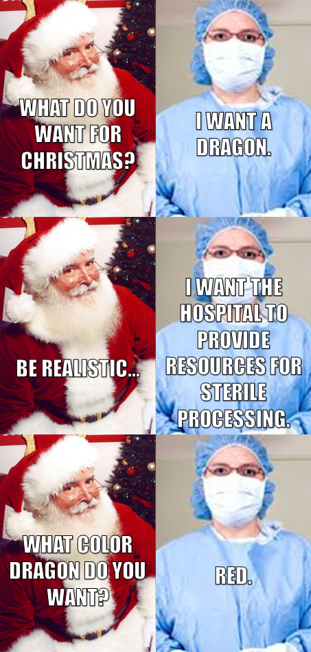 Sterile Processing Department 2020 Posters
