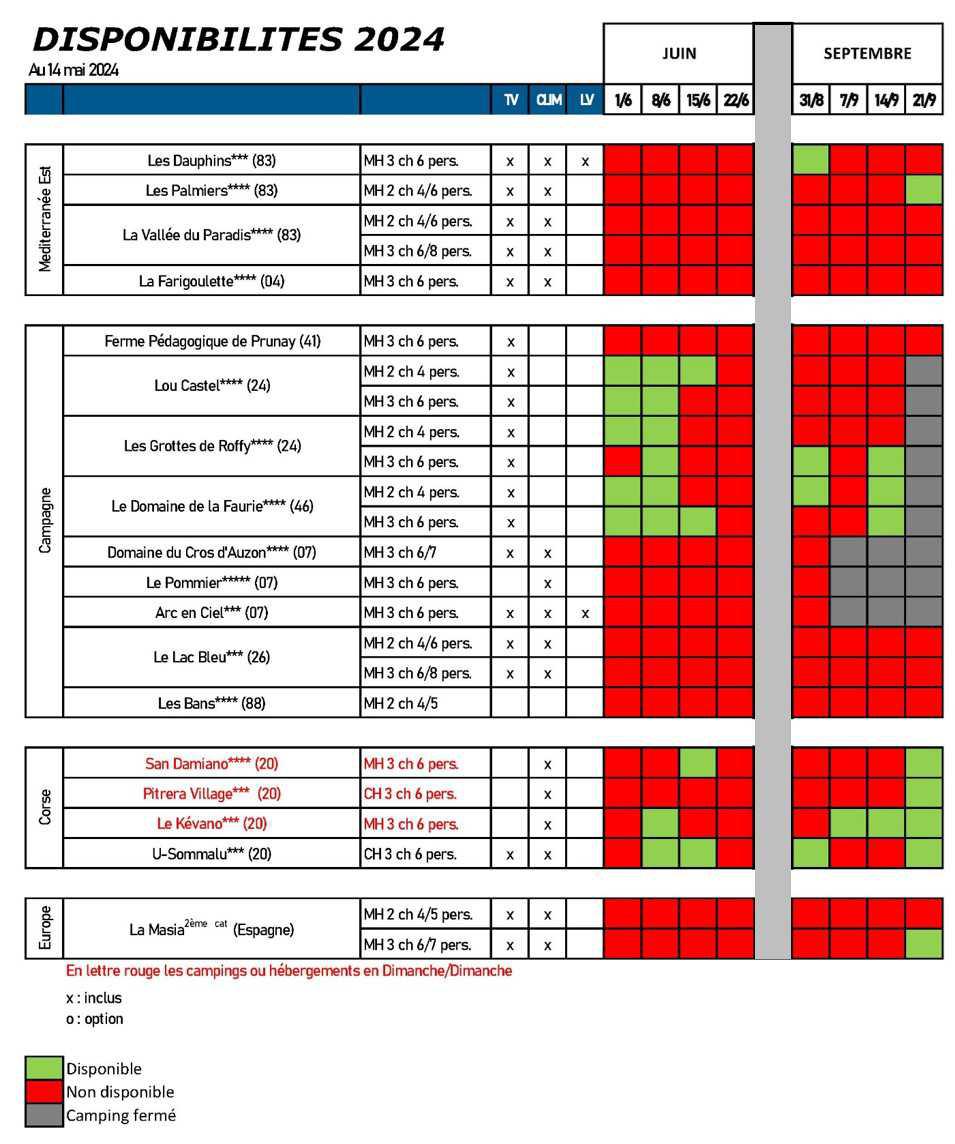 Locations MONDIAPIC 2024