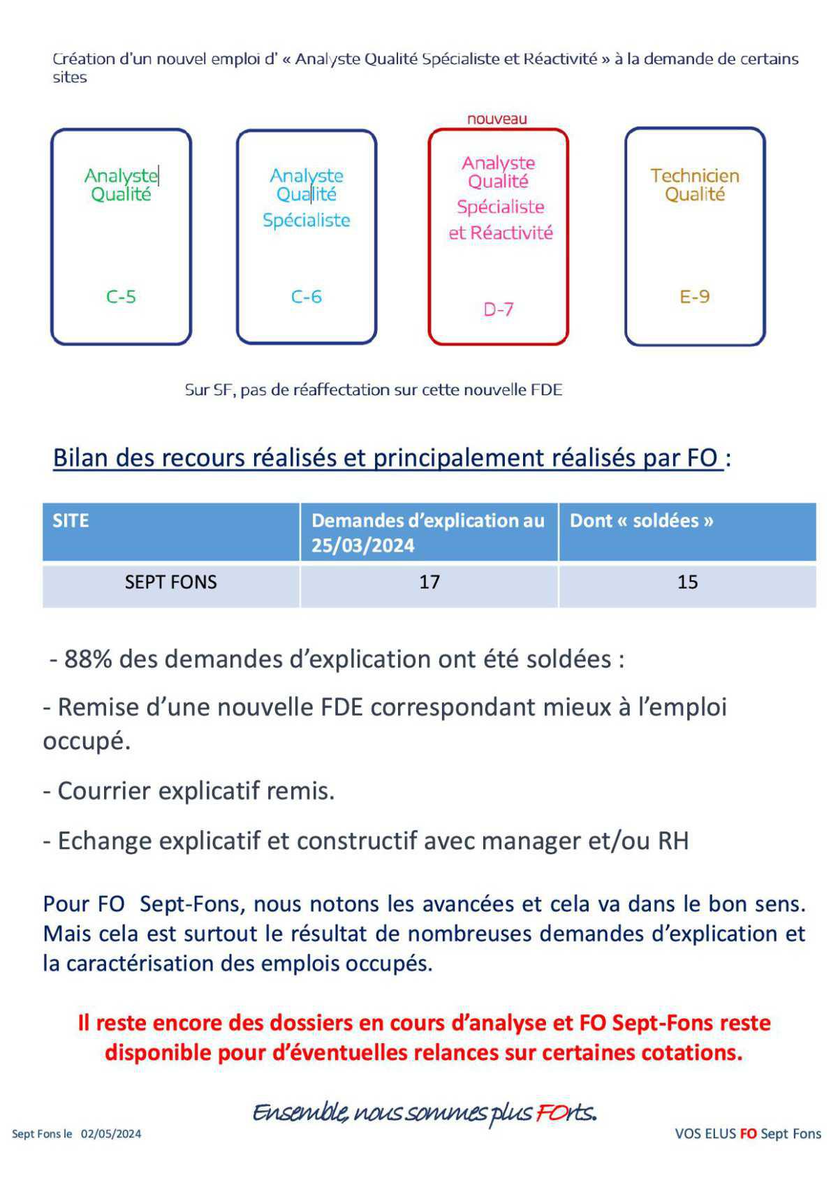 Evolution des FDE, après nos revendicationss !