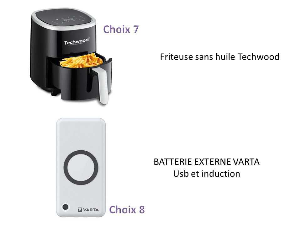 Choix du colis Noel 2024