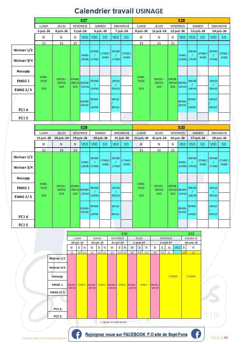 Compte rendu du CSE du 27 juin 2024