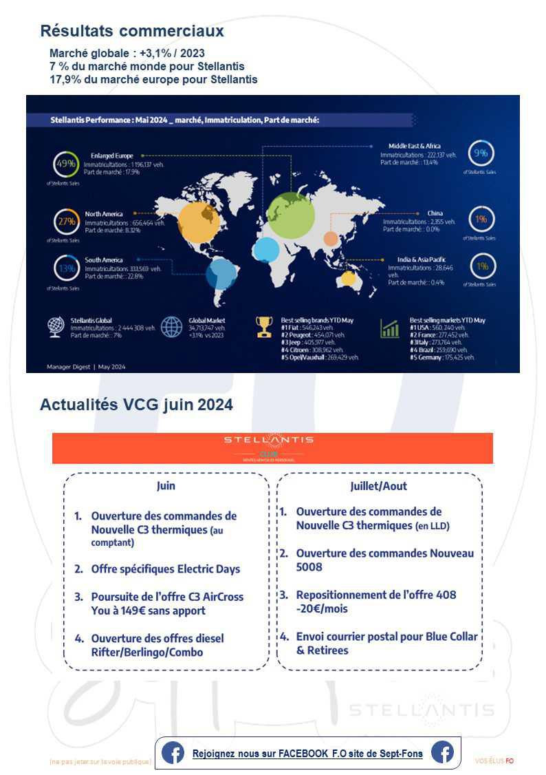 Compte rendu du CSE du 27 juin 2024