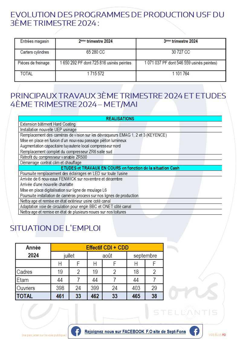 Compte -rendu CSE du 29 octobre.