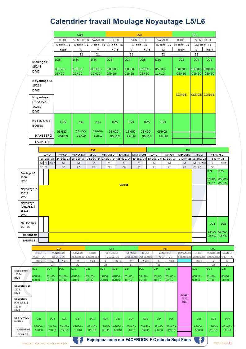 Compte -rendu CSE du 29 novembre.